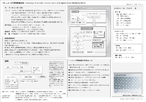 �i���b�W�R���{