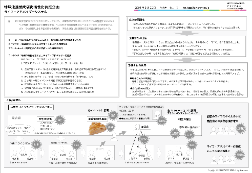 �i���b�W�R���{